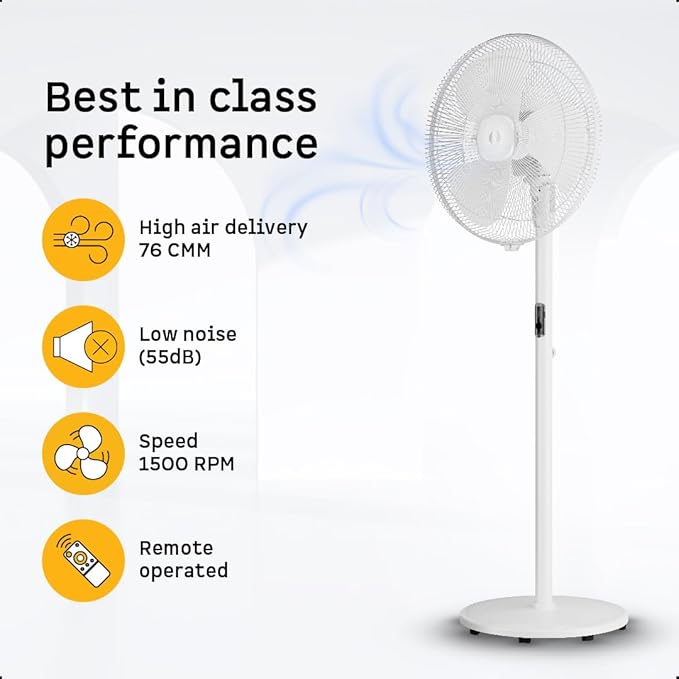 Stay Cool This Summer: Atomberg Renesa Pedestal Fan Review – The Smart Choice for Indian Homes!