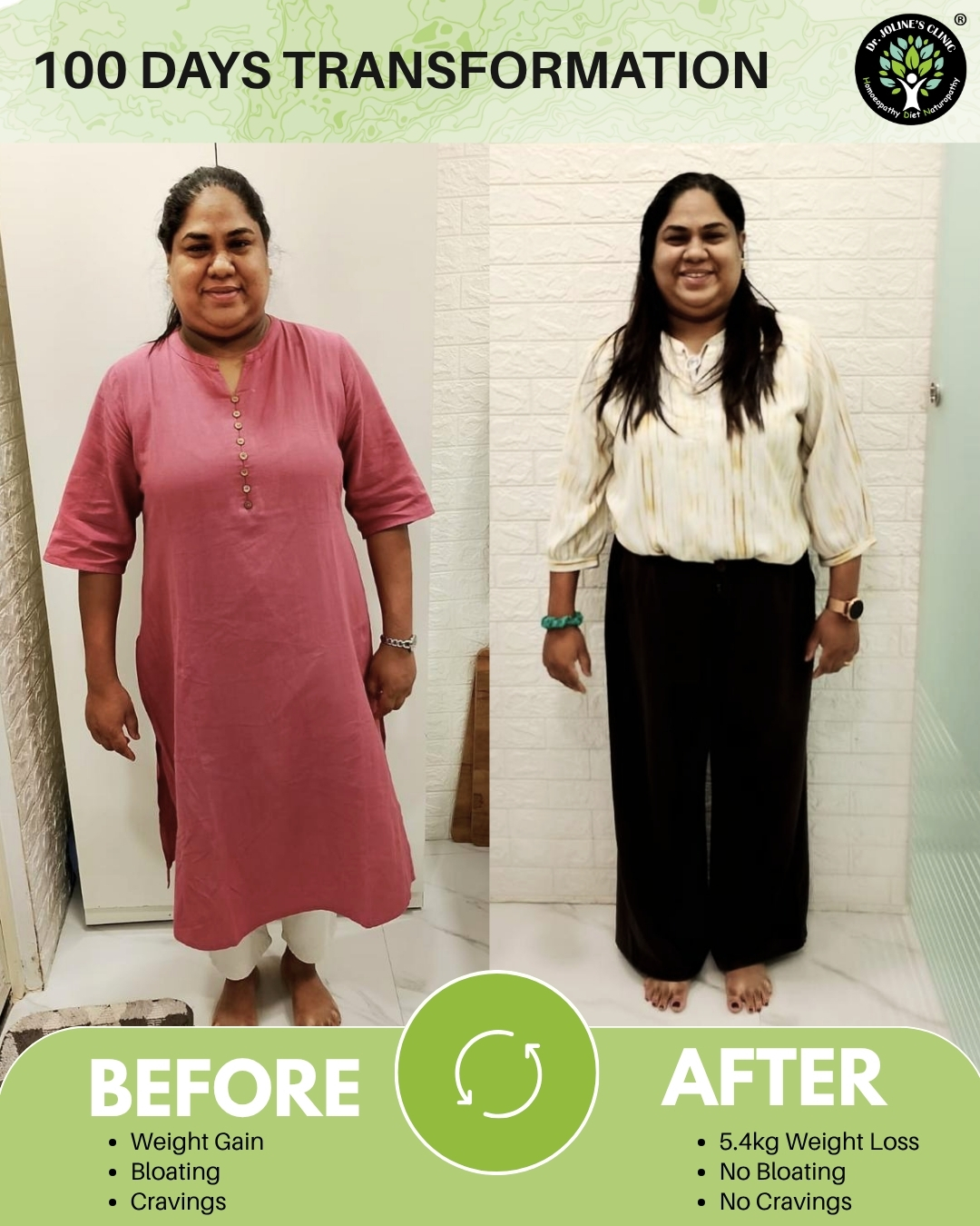 Jochima Cota – 100 Days Gut, Hormonal & Weight Loss Transformation