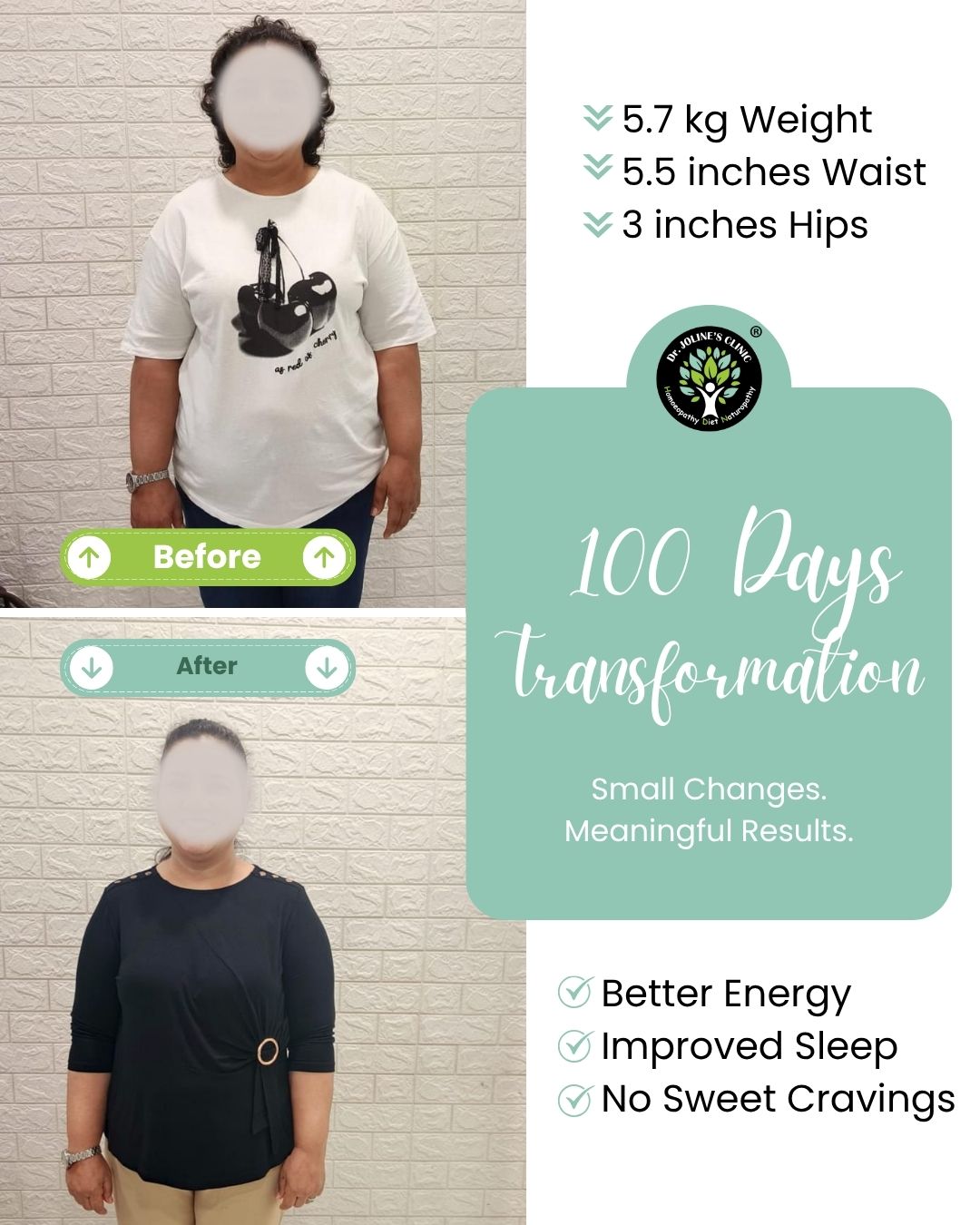 Fiona Rodrigues’ 100-Day Energy, Gut Health & Fat Loss Transformation